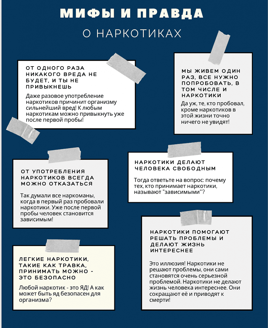 Подробнее о наркомании